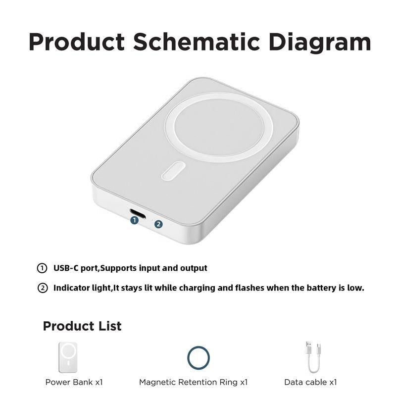 🎁Hot Sale 49% OFF🔋Fast Charge Portable Wireless Magnetic Power Bank