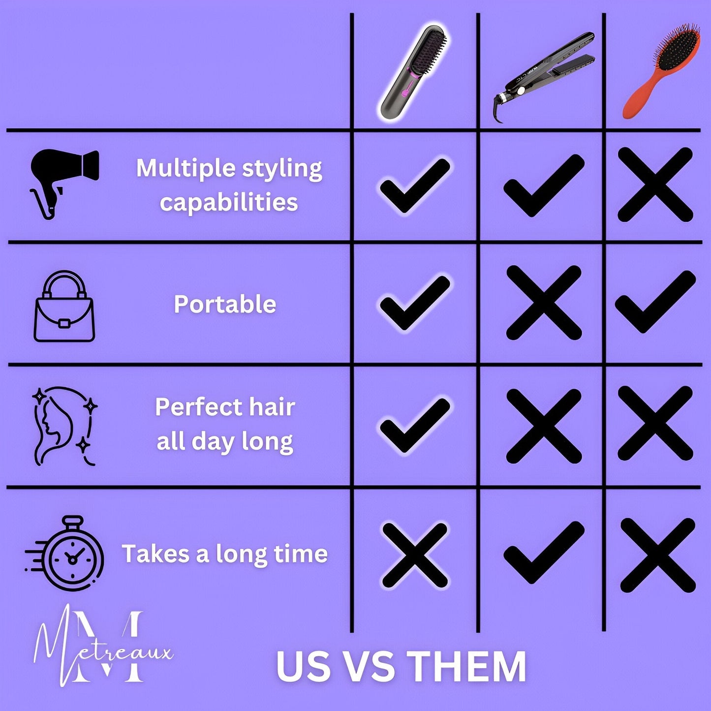 🏆2026 Hot Sale 50% OFF💁‍♀️Wireless Ceramic Heating Hair Straightening Hairbrush