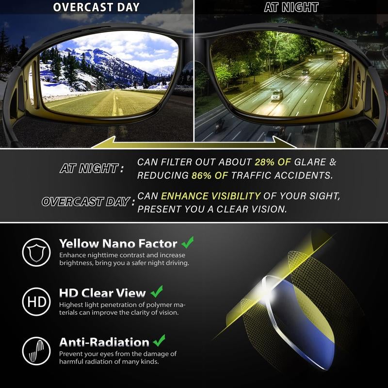 🔥Last Day 50% OFF🔥 Night Vision Driving Glasses for driving, polarized and anti-glare